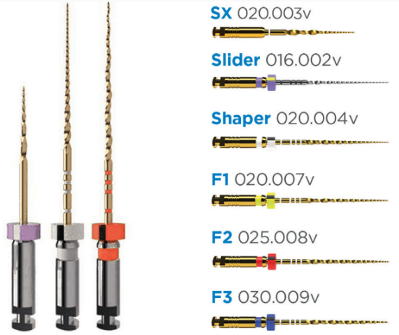 Dentsply машинен Protaper Ultimate Shaper 25mm  3 бр. блистер
